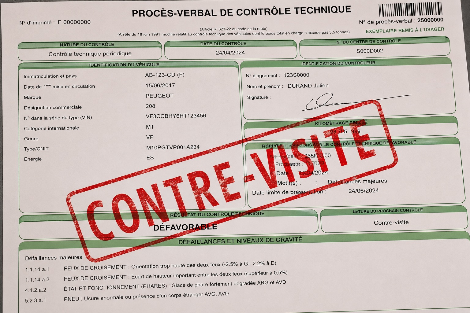 Illustration réaliste d’un contrôle technique avec la mention contre-visite